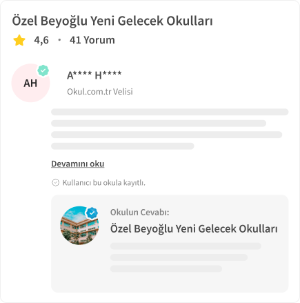 Yorumlarınızı İnceleyin ve Cevaplayın